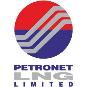 ACME Fluid Syatem Client